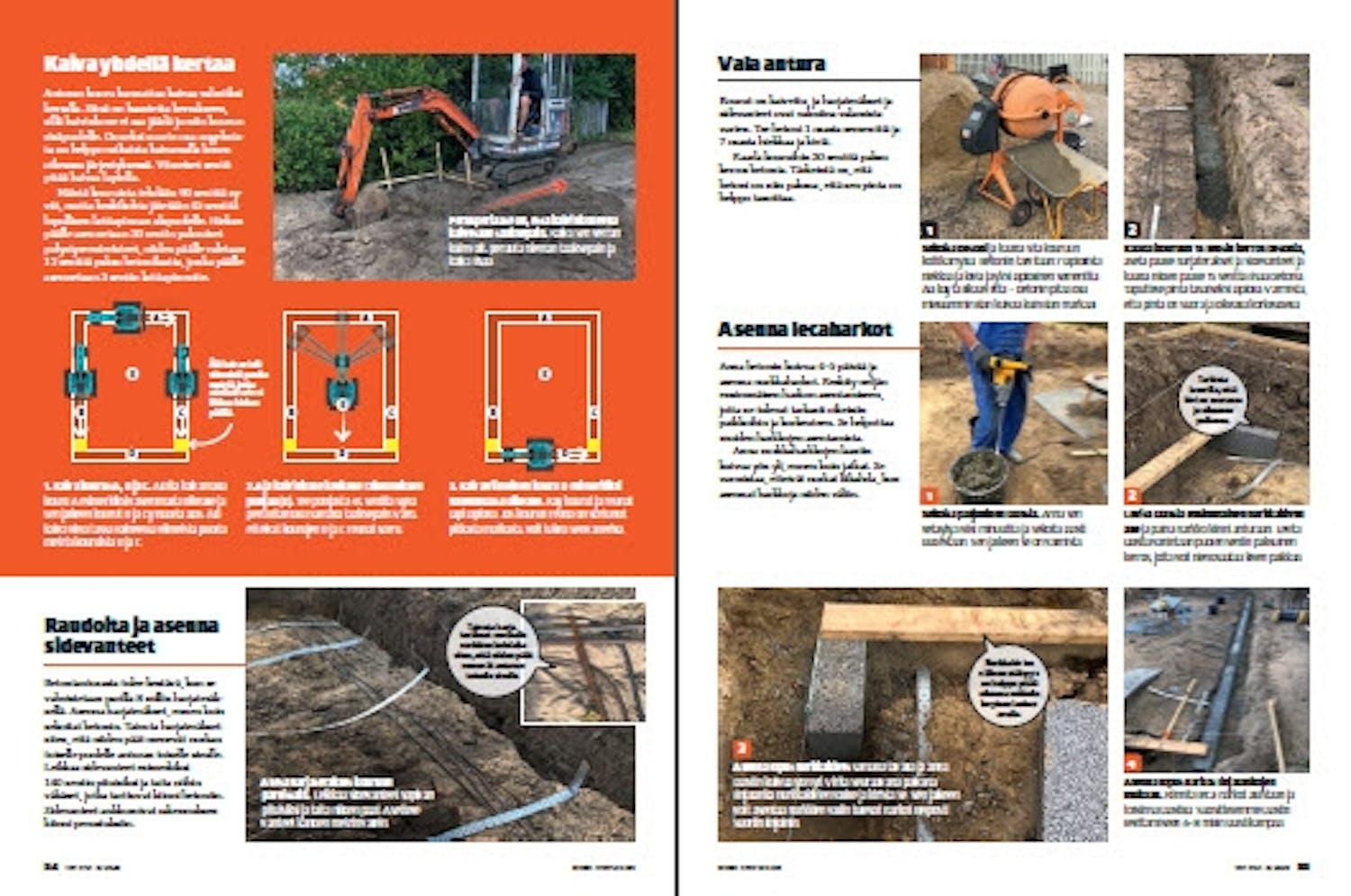 Harkkoperustus Vala perustus betoni- ja lecaharkoista